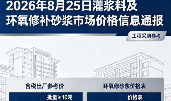 白塔2026年8月25日灌浆料及环氧修补砂浆市场价格信息通报